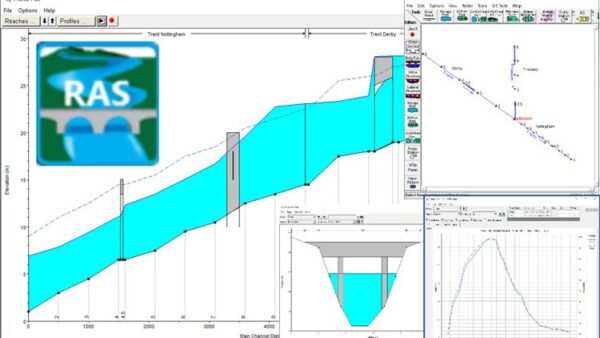 A Practical Introduction to 1-D River Modeling using HEC-RAS